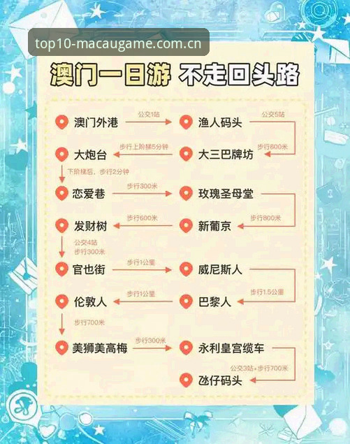 澳门十大娱乐平台深度解析：从新手到高手的完整体验指南