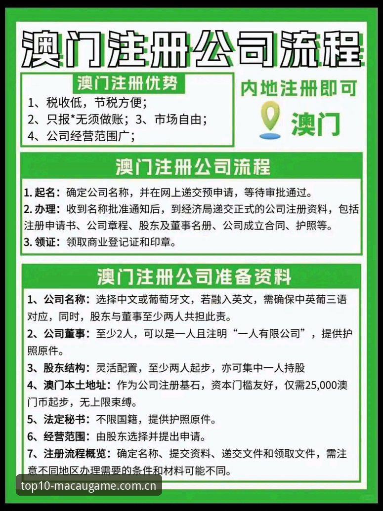 澳门十大娱乐全新攻略：从安装到注册的操作教程